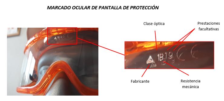 5 piezas Pantalla facial Pantalla protectora Gafas protectoras con montura de gafas Mascarilla bucal envasada al vacío 